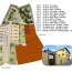  Annonces VILLETTE D ANTHON : Programme Neuf | MONTLUEL (01120) | 0 m2 | 0 &euro; 